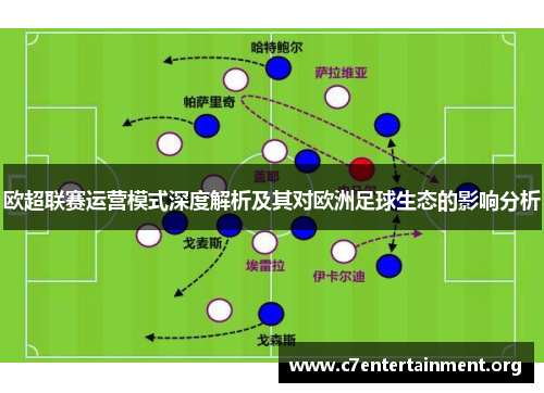 欧超联赛运营模式深度解析及其对欧洲足球生态的影响分析