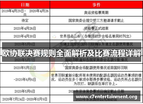 欧协联决赛规则全面解析及比赛流程详解